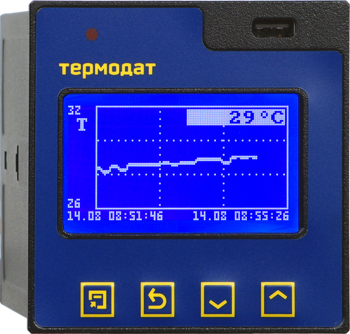 Термодат-16К6-А-F